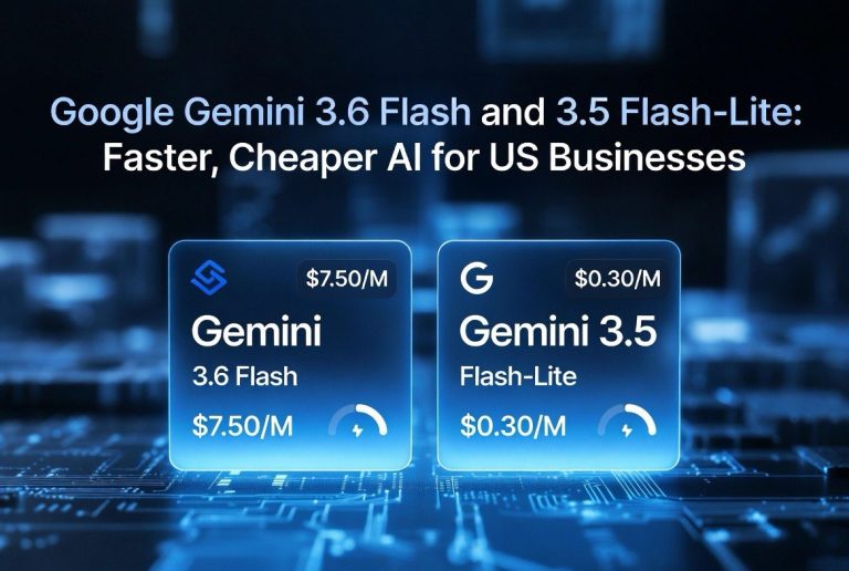 Google Gemini 3.6 Flash and 3.5 Flash-Lite: Faster, Cheaper AI for US Businesses