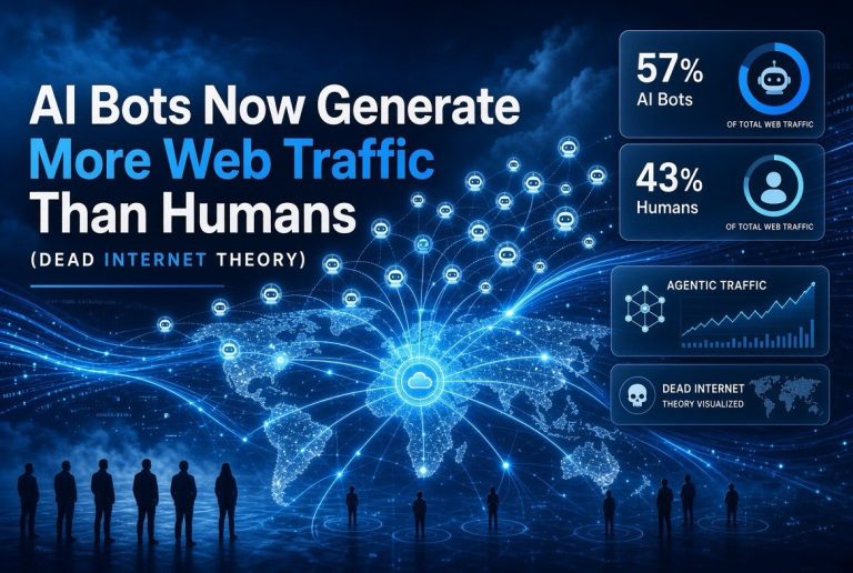 AI Bots Now Generate More Web Traffic Than Humans (Dead Internet Theory)