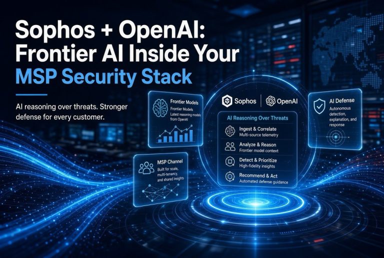 Sophos + OpenAI: Frontier AI Inside Your MSP Security Stack