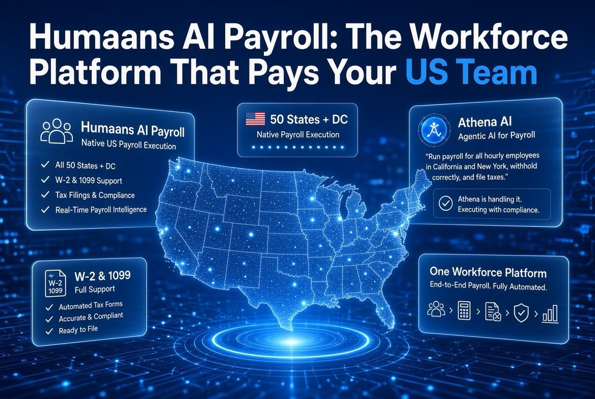 Humaans AI Payroll workforce platform that pays your US team with Athena AI