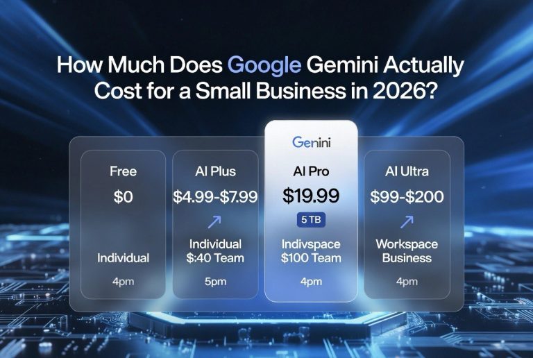 How Much Does Google Gemini Actually Cost for a Small Business in 2026?