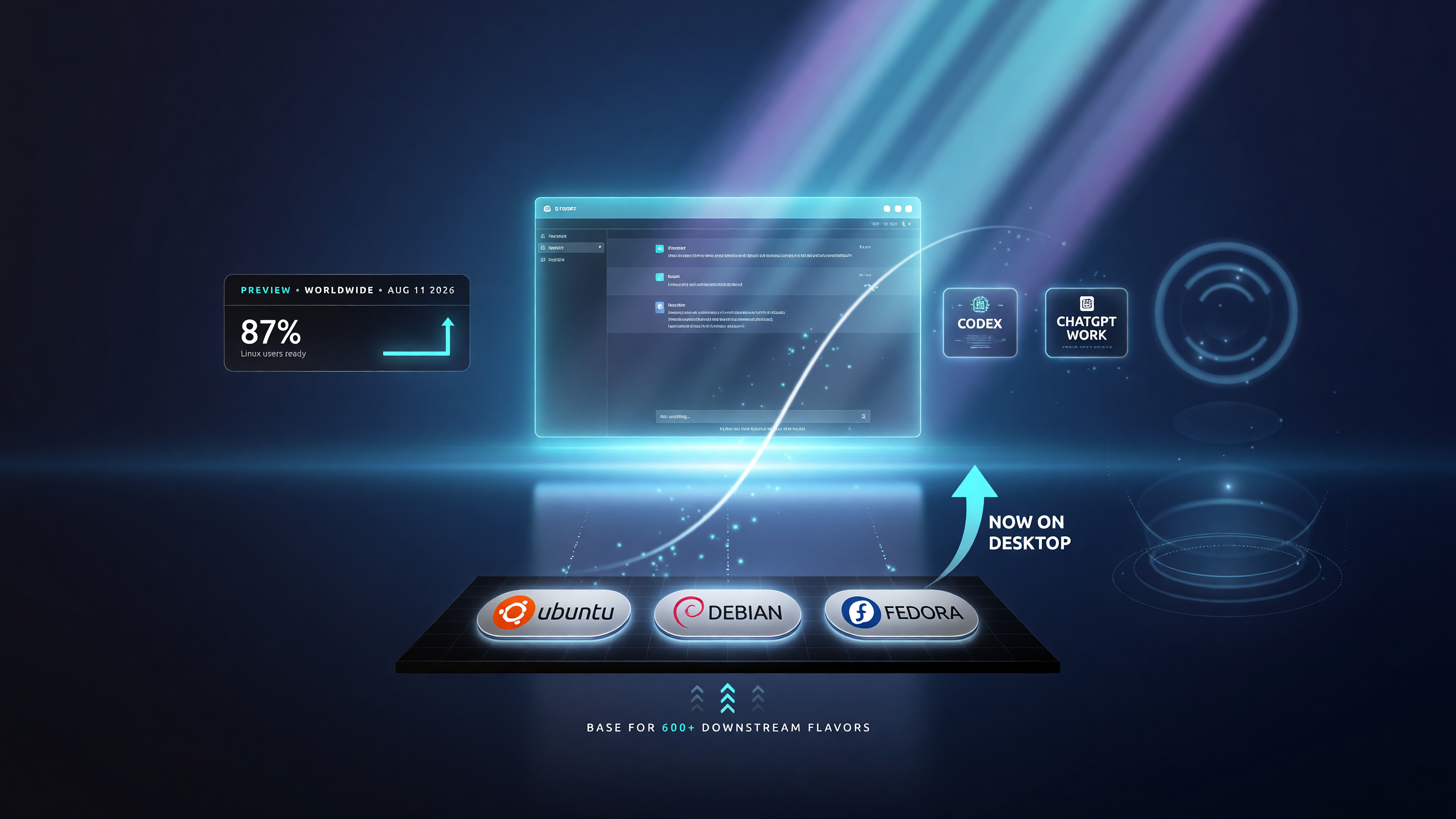 ChatGPT desktop app Linux supported distros Ubuntu Debian Fedora