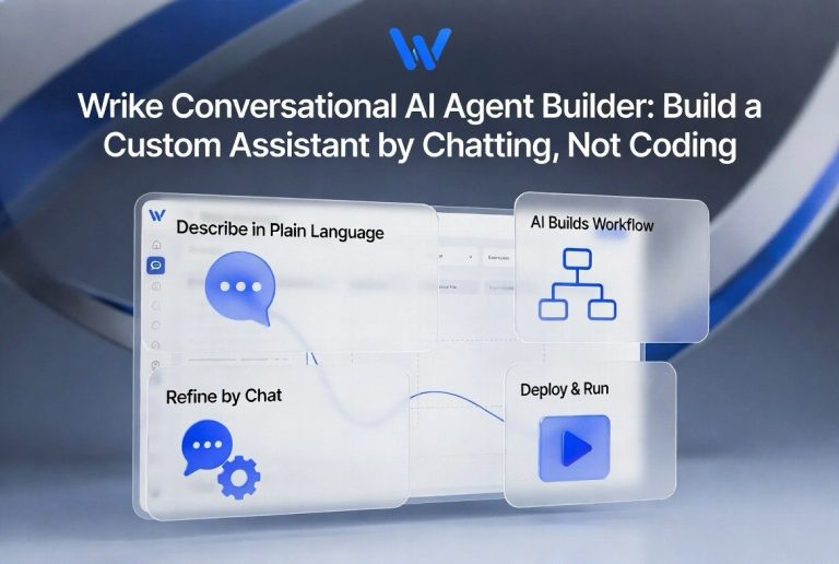 Wrike Conversational AI Agent Builder: Build a Custom Assistant by Chatting, Not Coding
