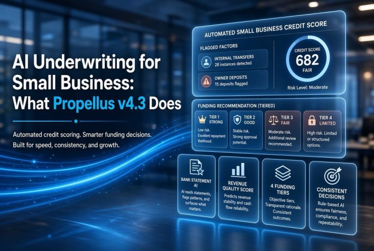 AI Underwriting for Small Business: What Propellus v4.3 Does