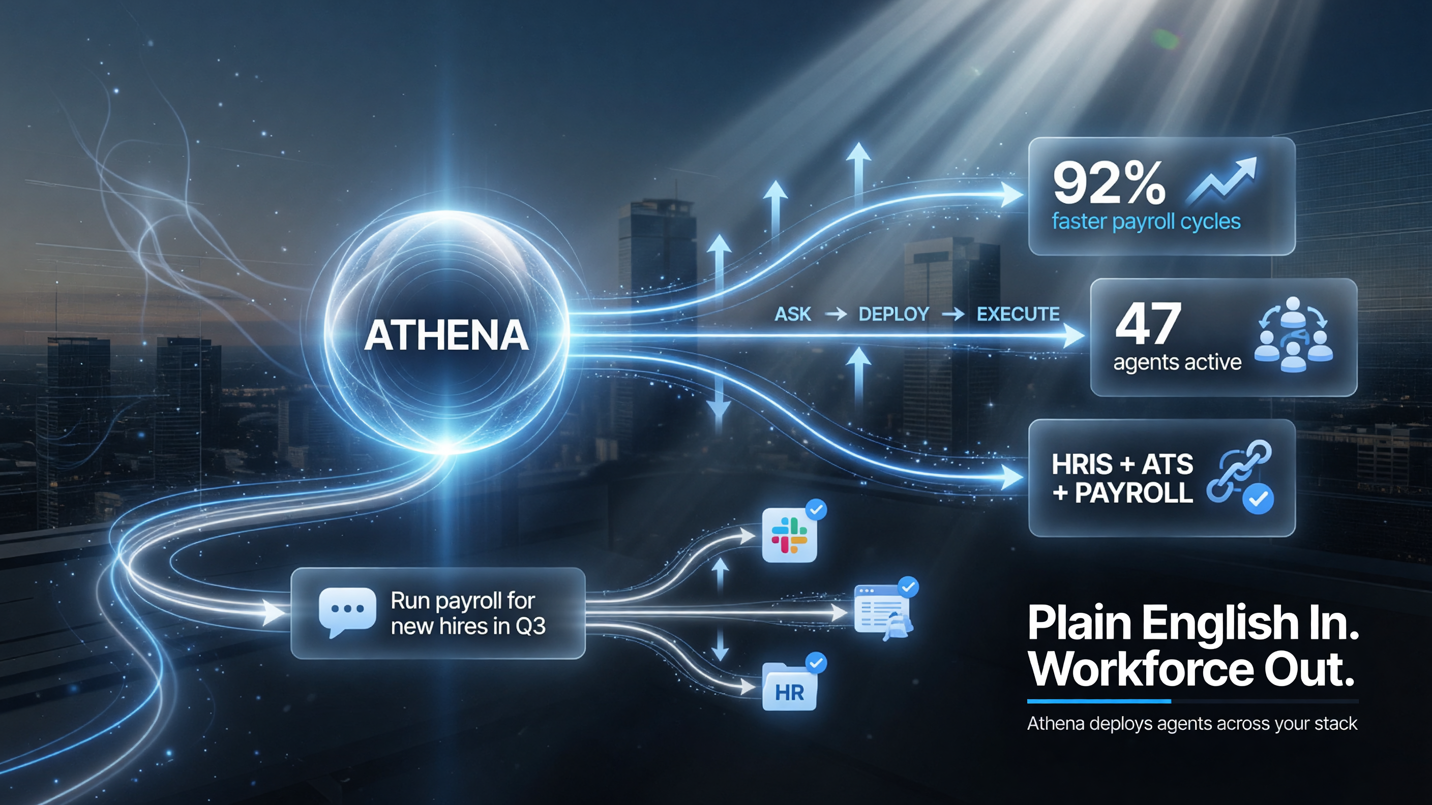 Humaans Athena agentic AI answers questions, assigns tasks, and executes payroll workflows in plain English