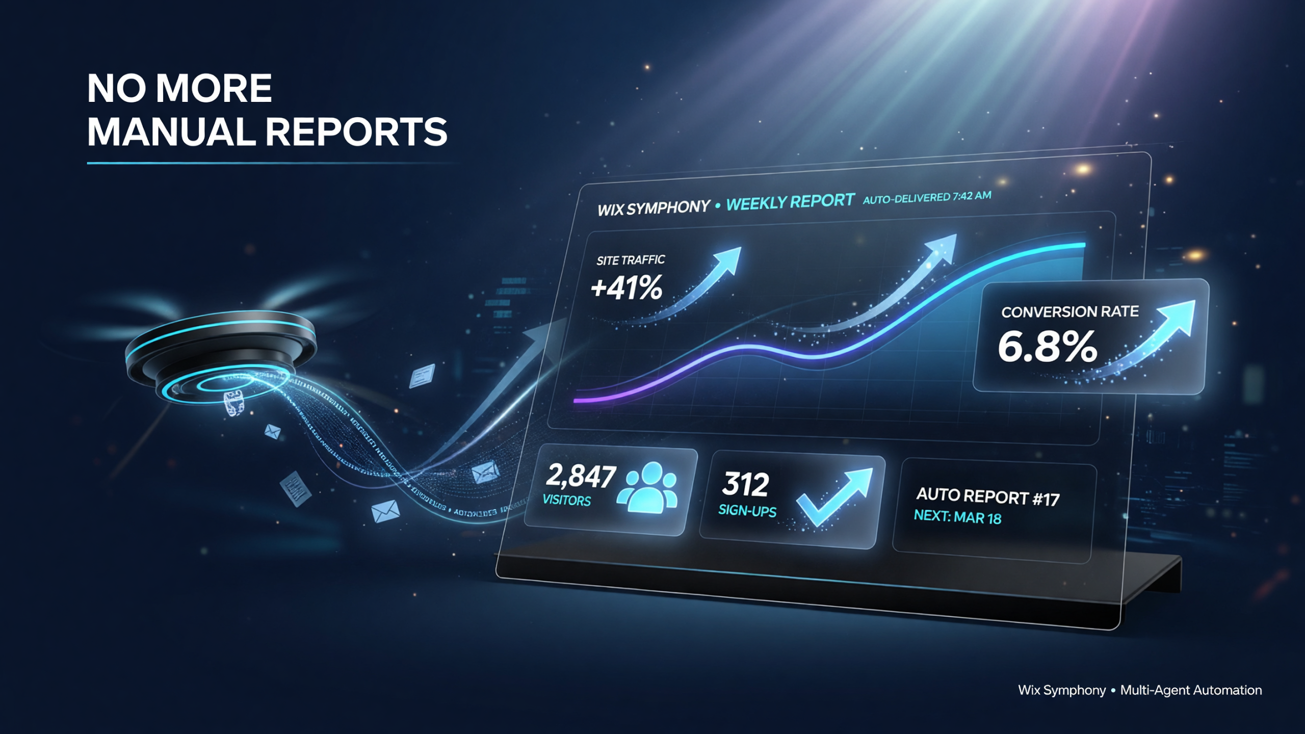 Scheduled reporting dashboard mockup for Wix Symphony showing conversion and traffic signals over time on autopilot, with a rising traffic line and site-visitor and signup callouts