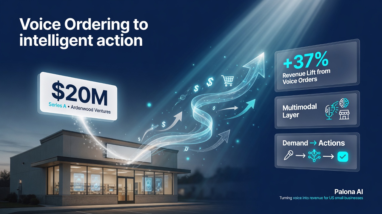 Palona AI business outcome metrics for US small business owners