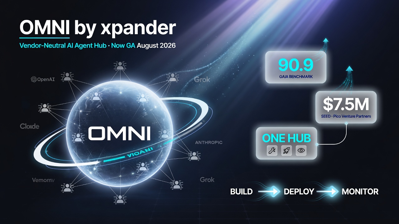 Omni by xpander one hub zero vendor lock-in agent management