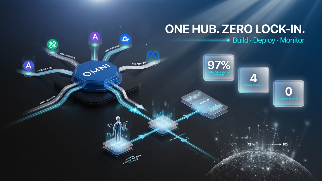 Omni by xpander build deploy monitor agent workflow hub
