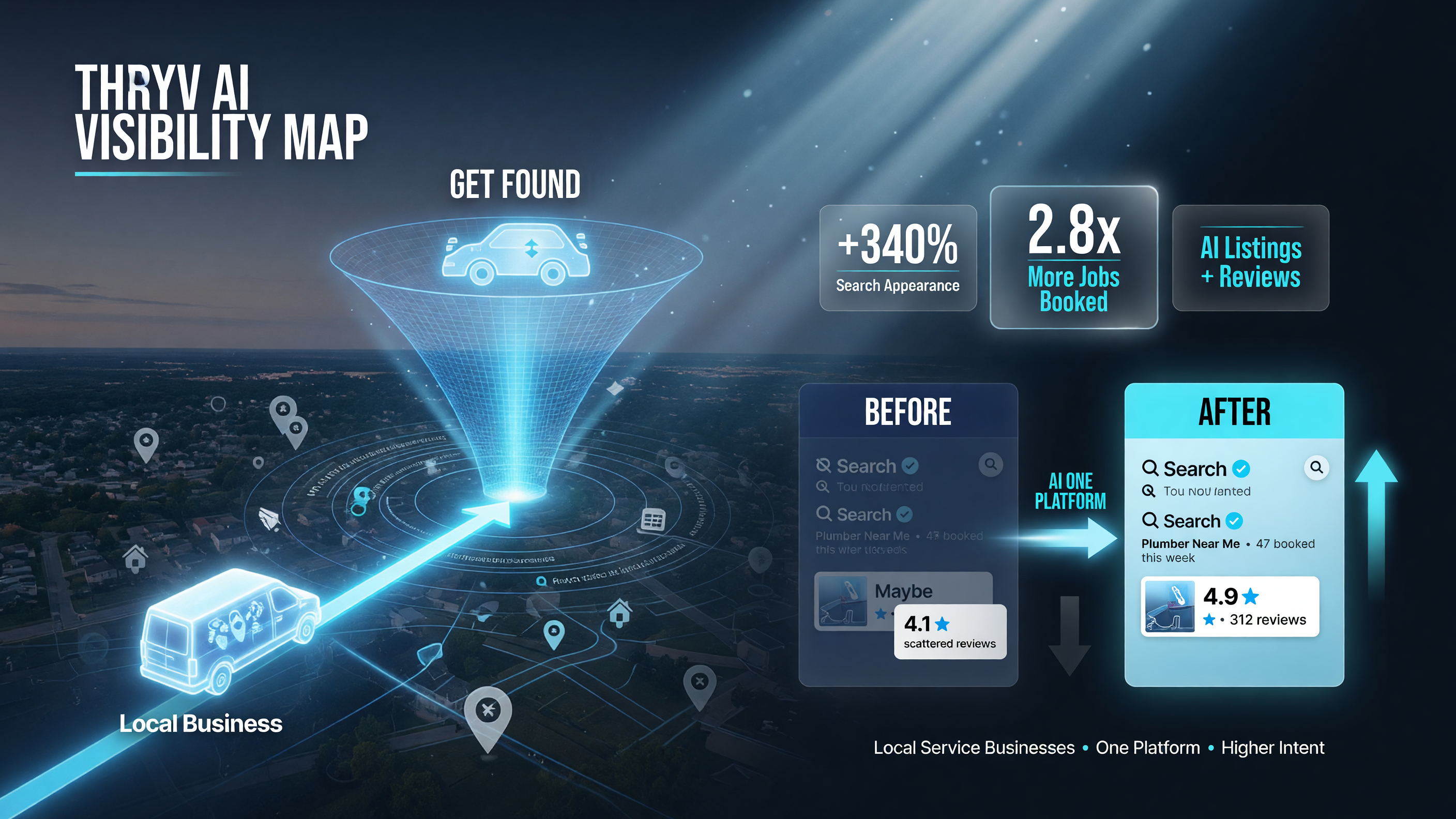 Get Found visibility map showing how one AI platform lifts search appearance and books more jobs for local service businesses