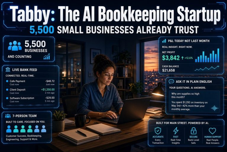 Tabby: The AI Bookkeeping Startup 5,500 Small Businesses Already Trust