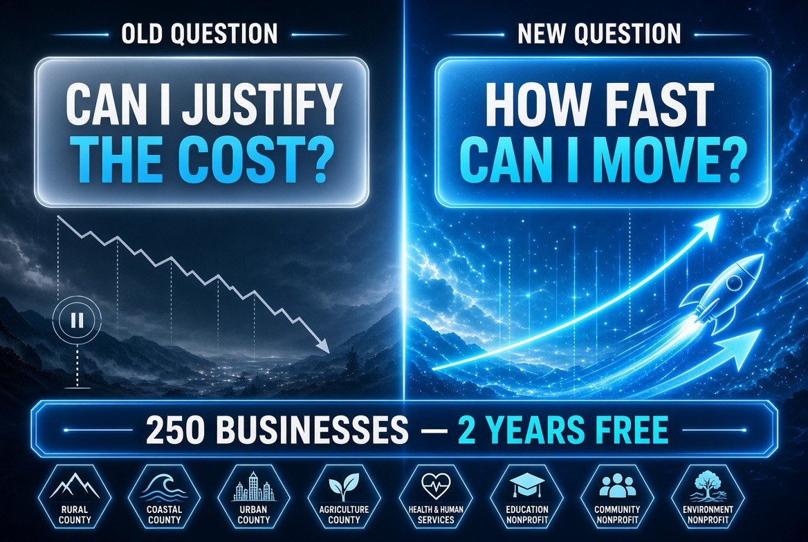 Comparison infographic showing the old question can I justify the cost versus the new question how fast can I move, with 250 businesses receiving two years free access