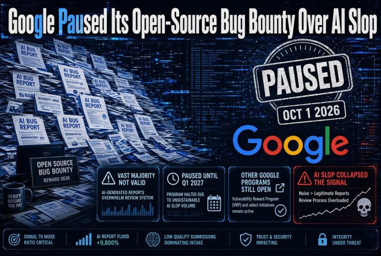 Google Paused Its Open-Source Bug Bounty Over AI Slop