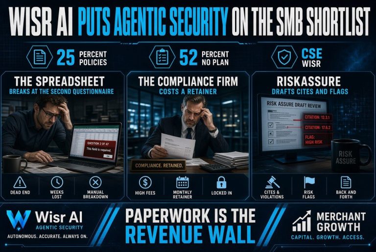 Wisr AI Puts Agentic Security on the SMB Shortlist