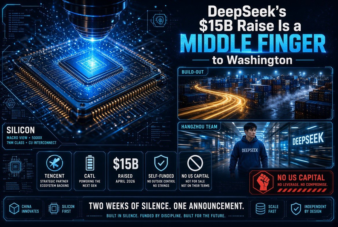 DeepSeek silicon, compute build-out, and the Hangzhou team behind the $15B raise