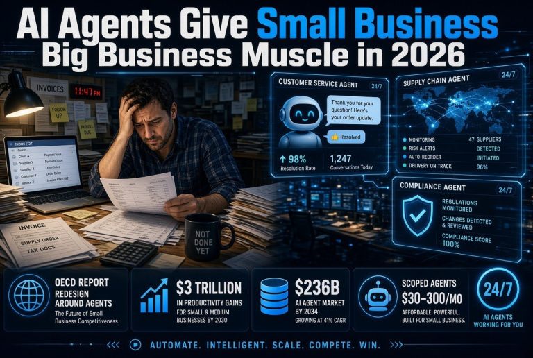 AI Agents Give Small Business Big Business Muscle in 2026