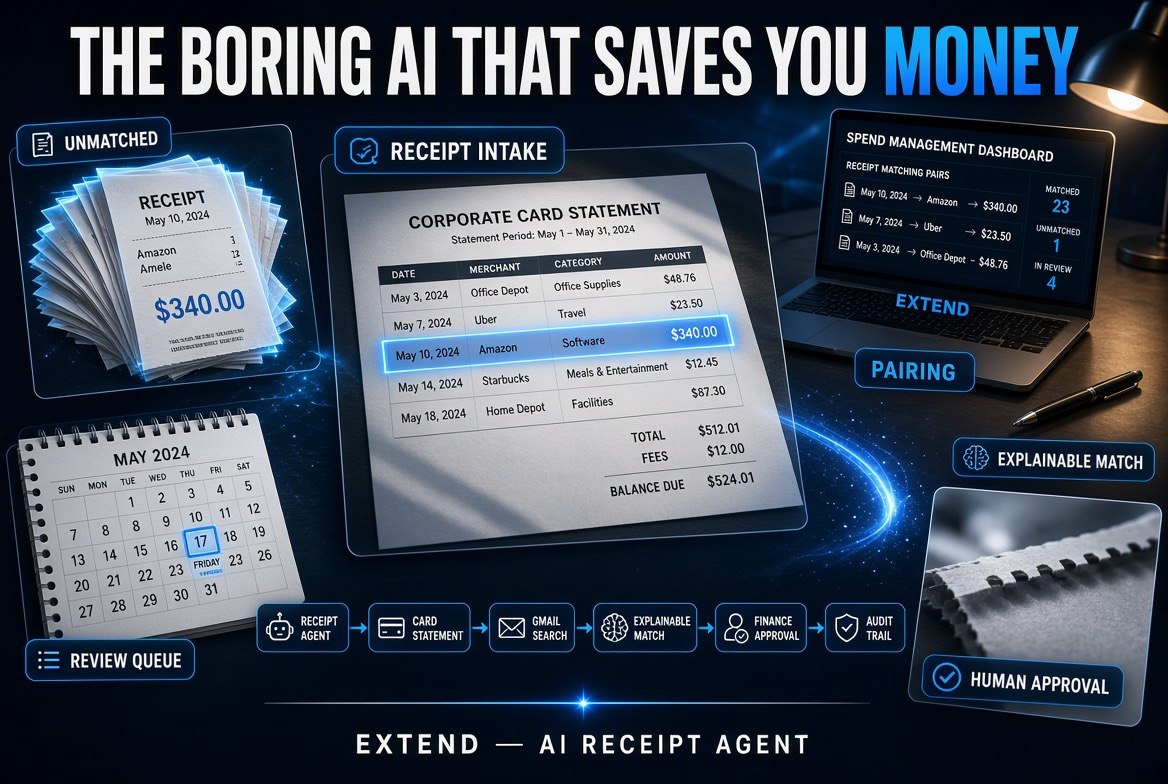 Extend AI Receipt Agent infographic showing receipt intake, transaction pairing, explainable match and human approval
