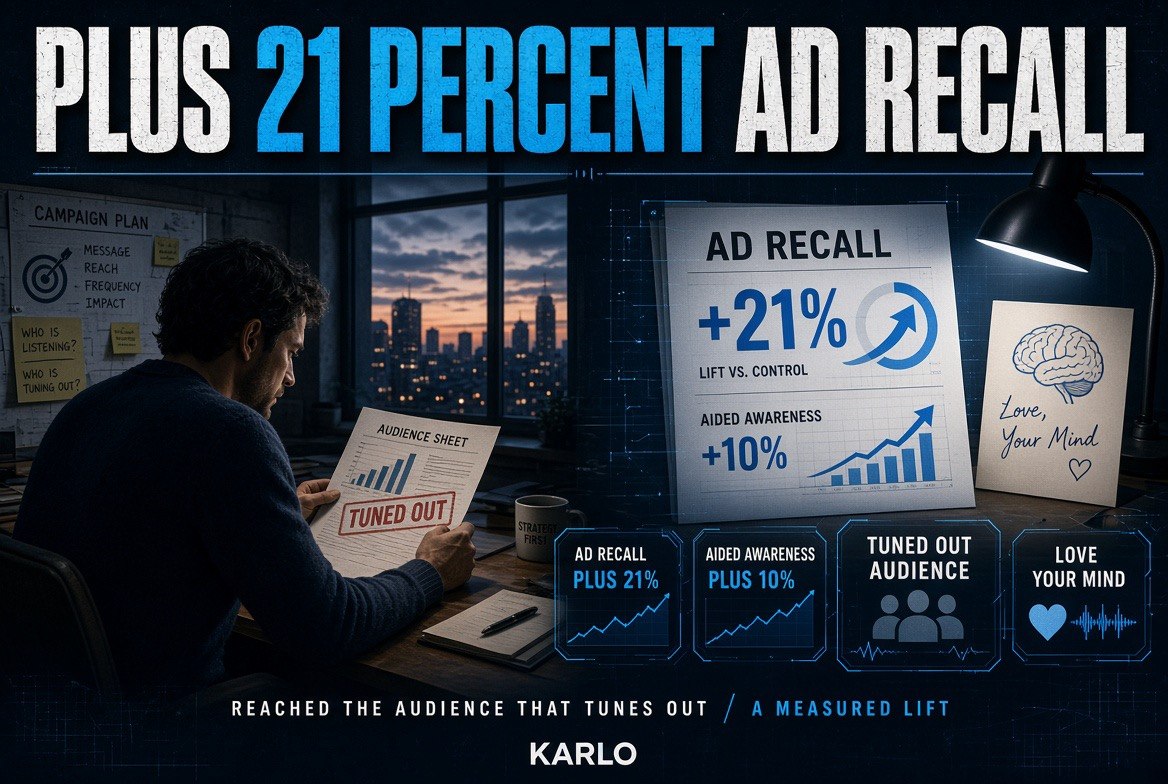The Ad Council Love, Your Mind campaign result: a media planner reaching a tuned-out audience with a 21 percent lift in ad recall