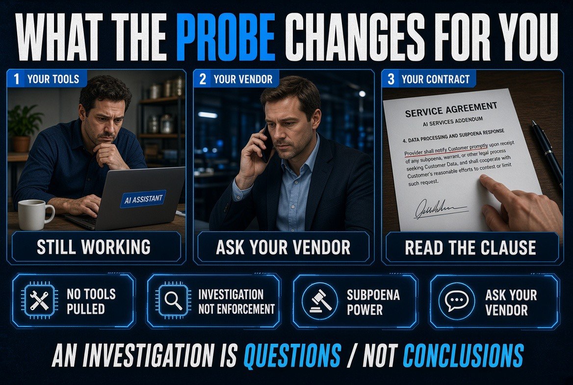 Three things the FTC probe changes for a small business: tools still working, a question for your vendor, and a contract clause worth reading