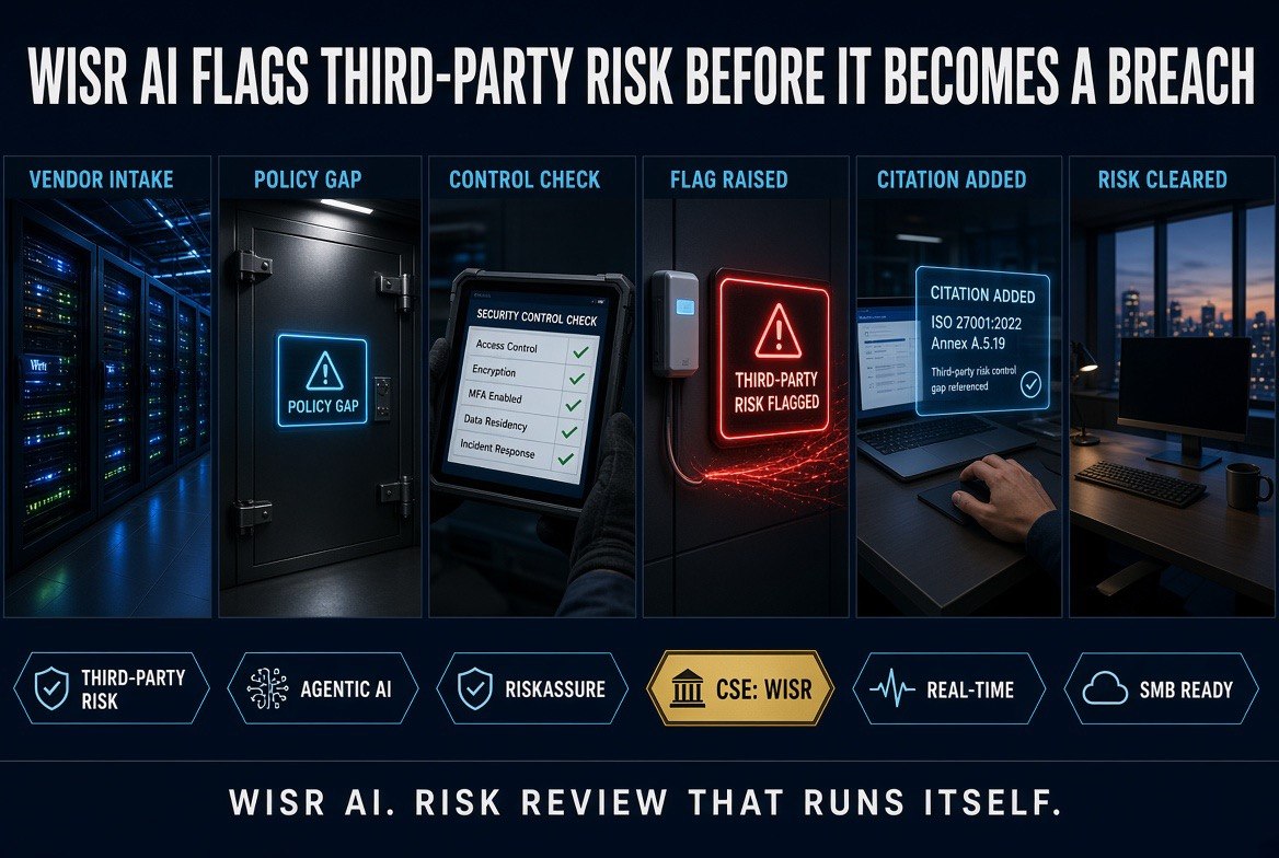 Wisr AI third-party risk review desk with vendor assessments and flags raised