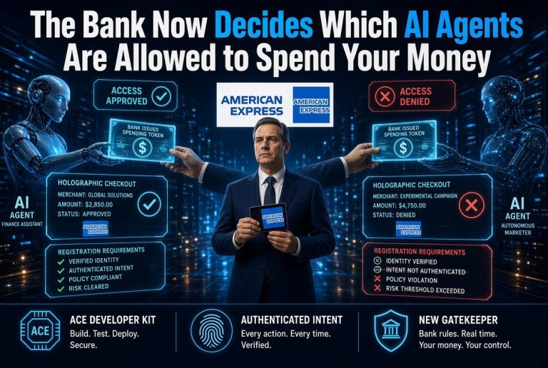 The Bank Now Decides Which AI Agents Are Allowed to Spend Your Money